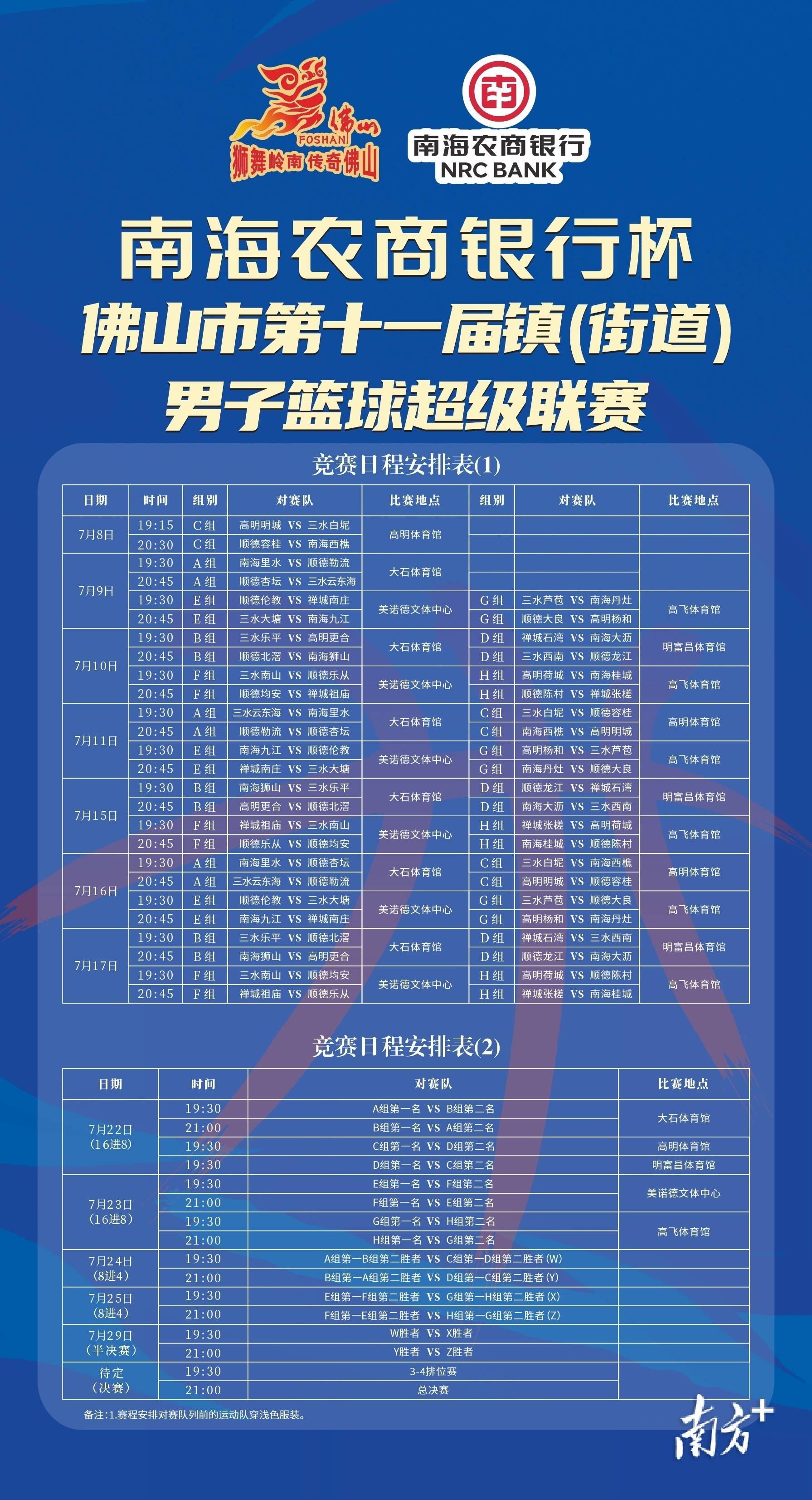 九游娱乐入口-篮球世界杯赛程公布,球员展现技术亮点